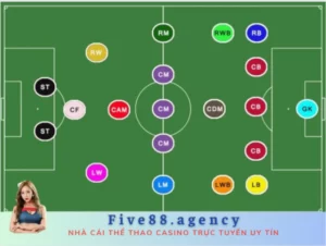 Vai trò của LB là gì trong bóng đá?