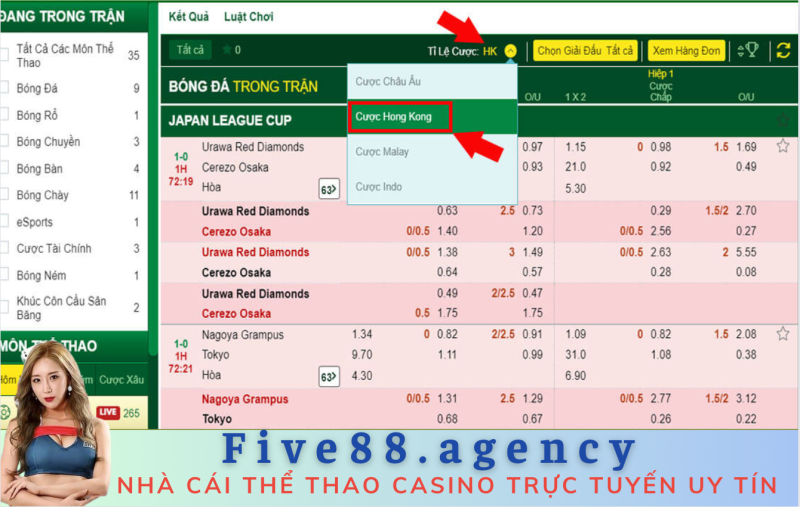 tỷ lệ kèo hong kong là gì?